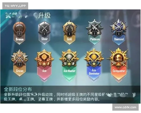 网易吃鸡手游新玩法五大亮点全面解析 探索创新战术体验 网易吃鸡手游新玩法五大亮点全面解析 探索创新战术体验