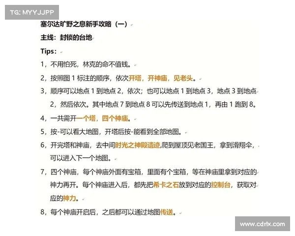探险之旅全攻略 穿越奇幻世界必备知识与实用技巧 探险之旅全攻略 穿越奇幻世界必备知识与实用技巧