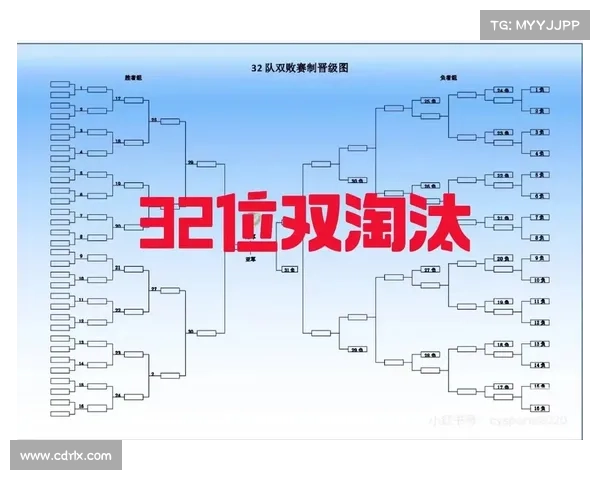 全面解读英联杯赛制变化与比赛流程关键规则的实用参考指南全面解析