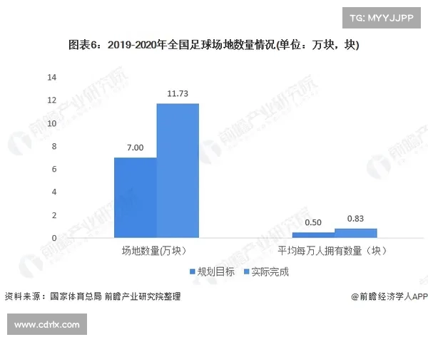 为什么足球运动员薪资高涨背后的多重因素与市场规律分析
