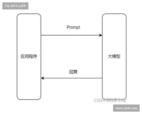 守门员扑点球技巧与策略的全面解析与实战应用