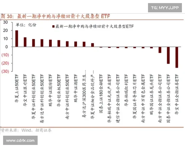 提升外资信心的有效途径与战略措施探析